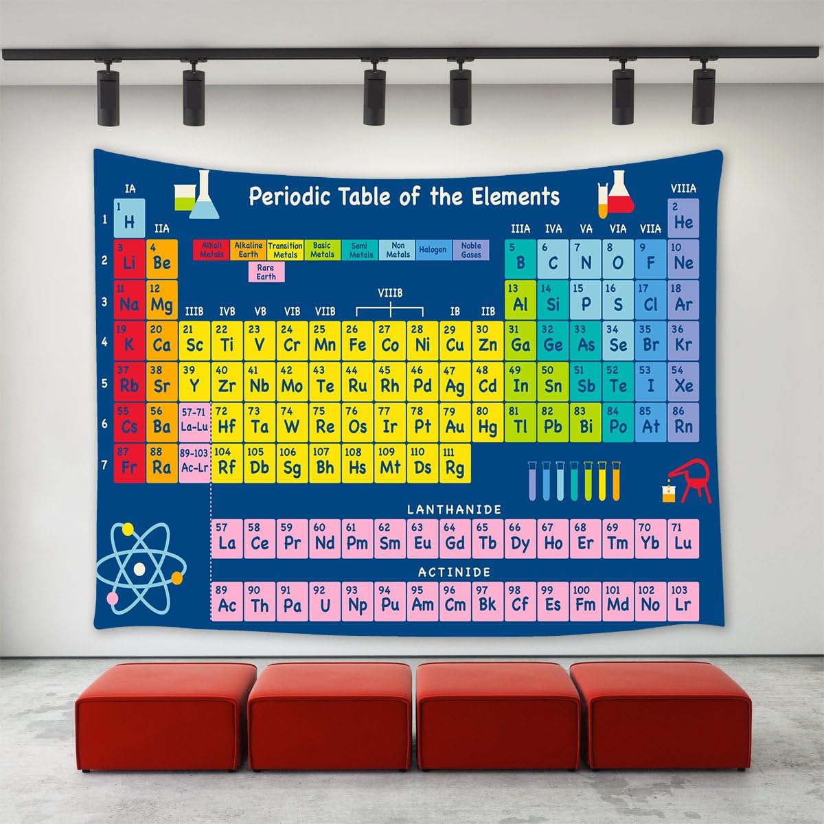 LBKT House Decor Tapestry Periodic Table by Chemistry Elements for Classroom Geek Science Lovers Vintage Style Print Multicolor Wall Hanging for Bedroom Living Room Dorm