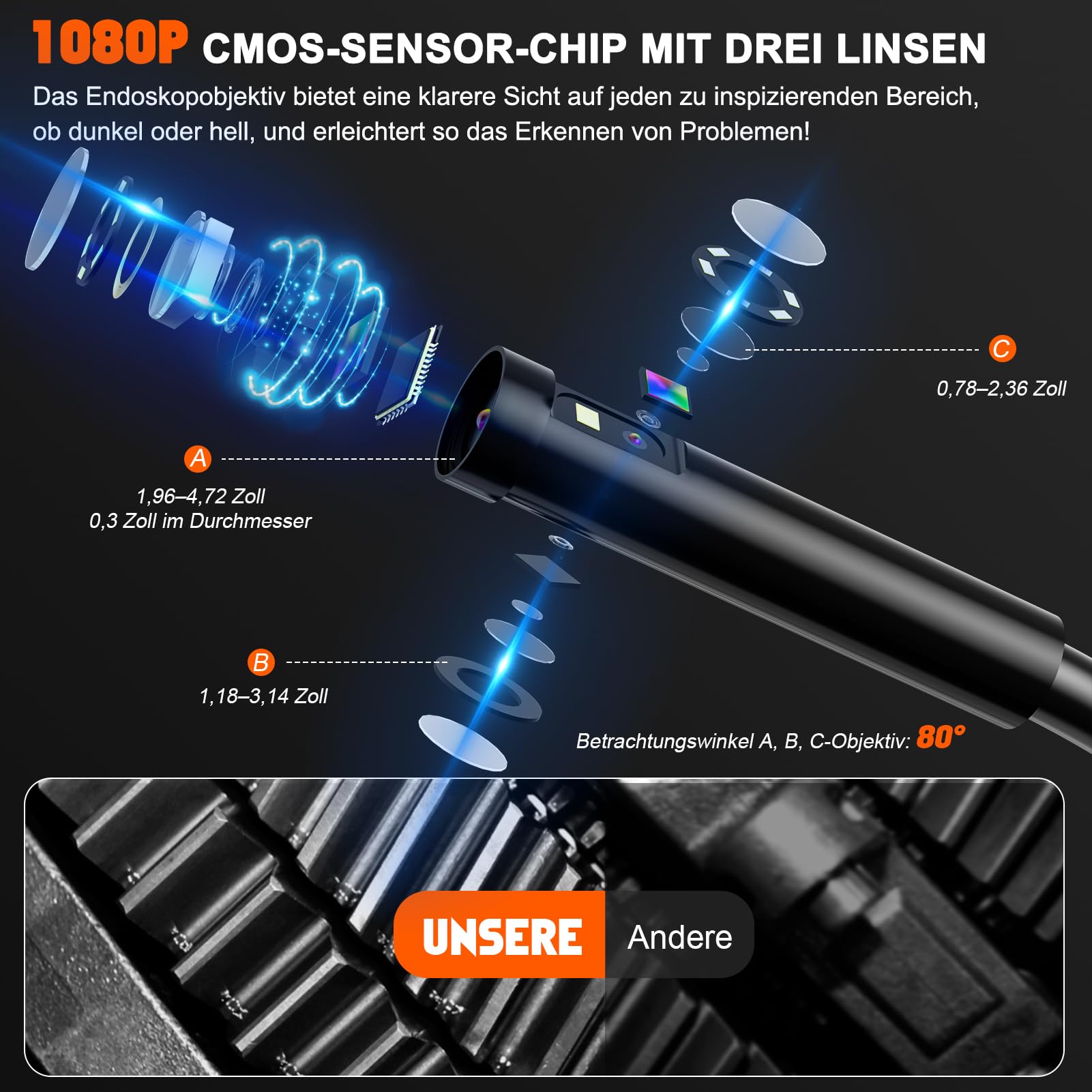 Endoscopio Industrial de Triple Lente con Cable de 15 m, 1080P HD Cámara de Inspección, 5" IPS Pantalla Endoscópica, Impermeable IP67 de 8mm Boroscopio para Auto, Fontanería, TF de 32 GB