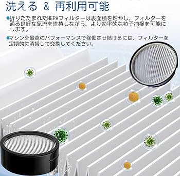 スドーのブリーディングフィルター スドー ブリーディングフィルターMS 30cm 12L 水槽以下 : アクアリウム