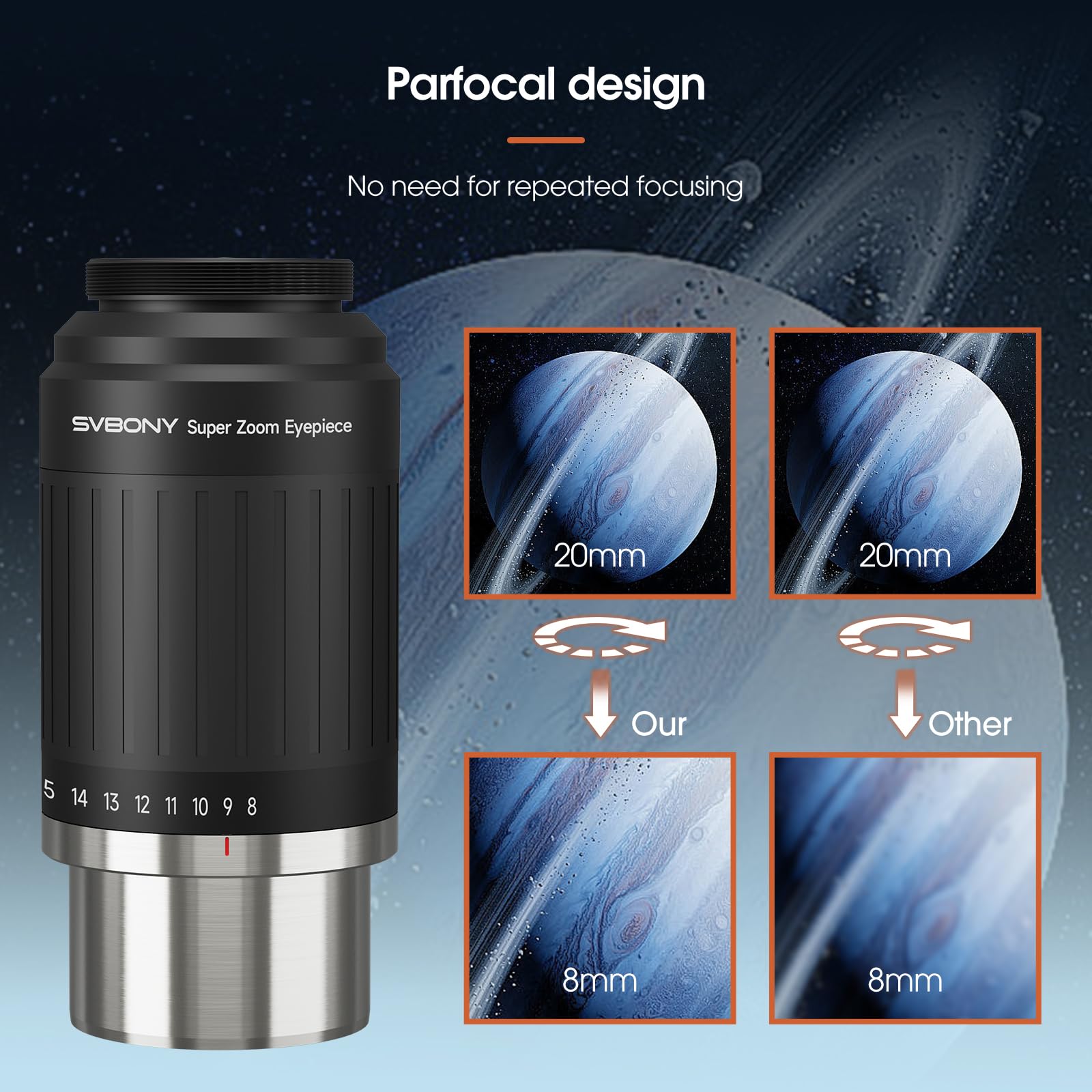 SVBONY SV230 Teleskop Okular 1,25 Zoll Zoom Okular mit asphärischer Linsenstruktur, 2 Zoll Zoomobjektiv mit Parfokaldesign, 57 bis 72 Grad Teleskop Zubehör für Planetenbeobachtung Visual