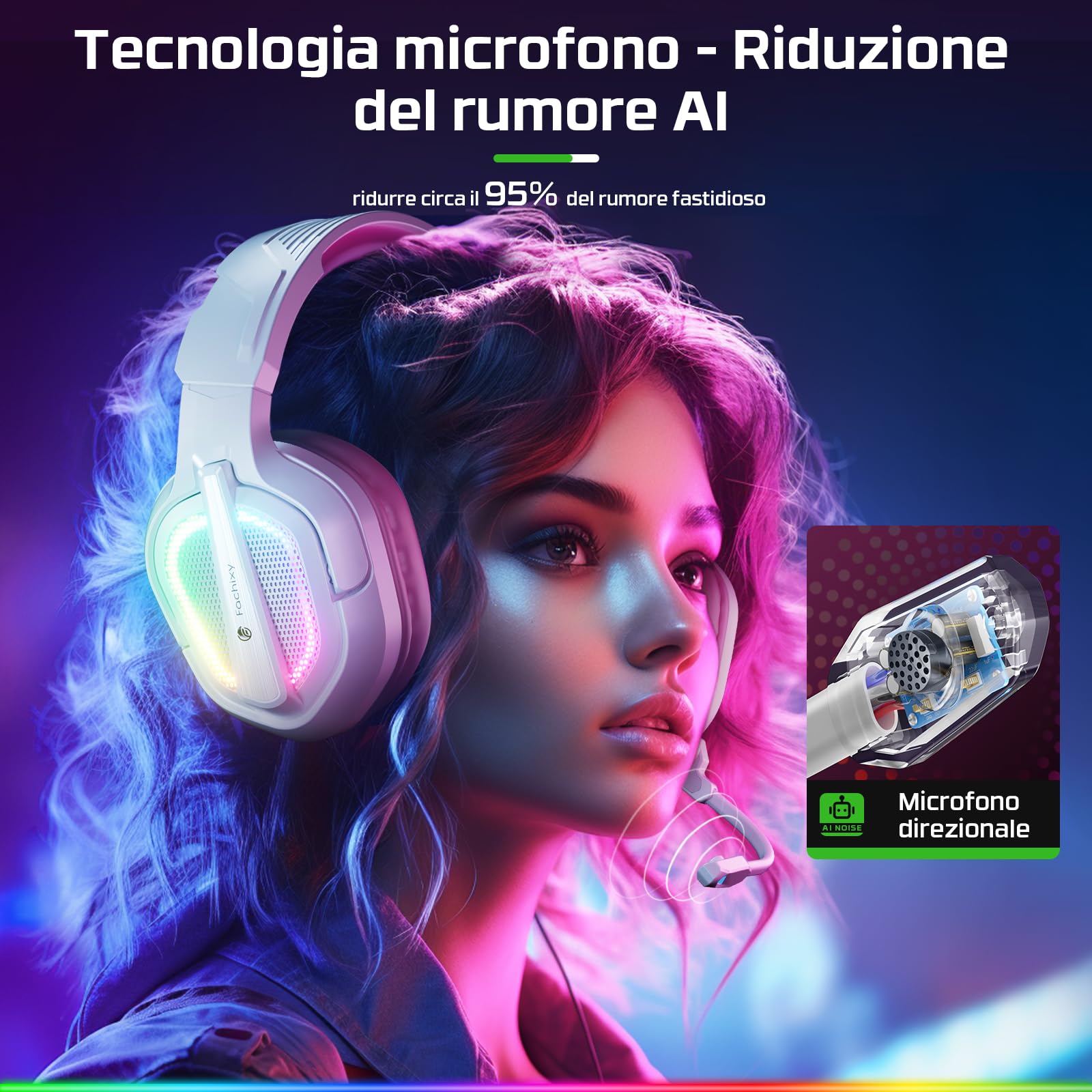 Fachixy FC200 Cuffie Gaming per PS5, PS4, PC, Xbox, Nintendo Switch, con Luce RGB, Microfono, Audio Stereo, con Cancellazione Del Rumore con filo - BIANCO ROSA