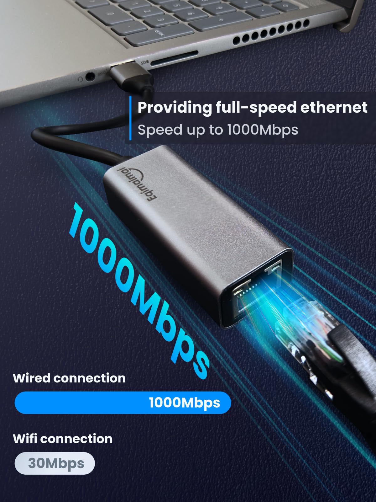 USB to Ethernet Adapter, 1GB, Driver Free, Compatible with Laptop, MacBook, PC (Windows, XP, Mac/Linux)