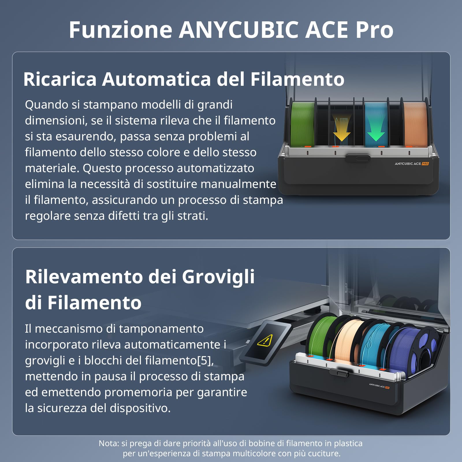ANYCUBIC Kobra 3 Max Combo Stampante 3D, 420 * 420 * 500mm Mega-Scale Build Volume, Stunning 4 o 8 Colori di Stampa, Asciugatura e Stampa allo Stesso Tempo,Lavorare con tutti Principali Filamenti