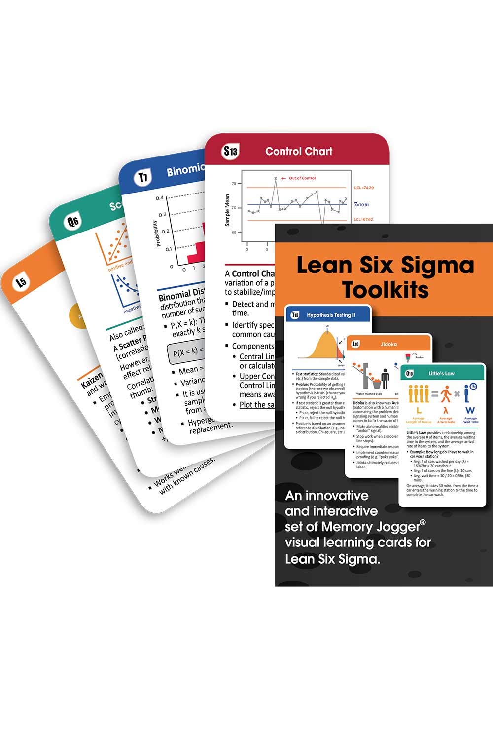 Lean Six Sigma Toolkits Card Deck YooTaek Lee, GOAL/QPC