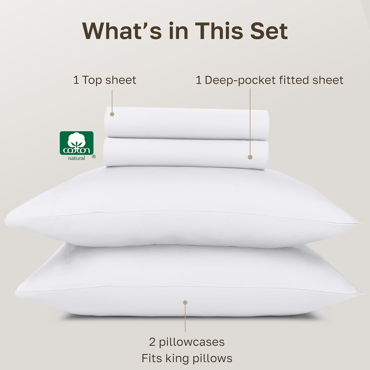 California Design Den 100% Egyptian Cotton Sheets King Size Set - Certified Authentic Luxury King Size Sheets Set, Deep Pockets, Soft Sateen Breathable & Durable Bedding - White - Image 3