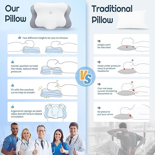 Miniatura 7 de Almohada cervical para dolor de cuello y personas que duermen de lado, almohada ergonómica patentada de espuma viscoelástica  Altura ajustable para