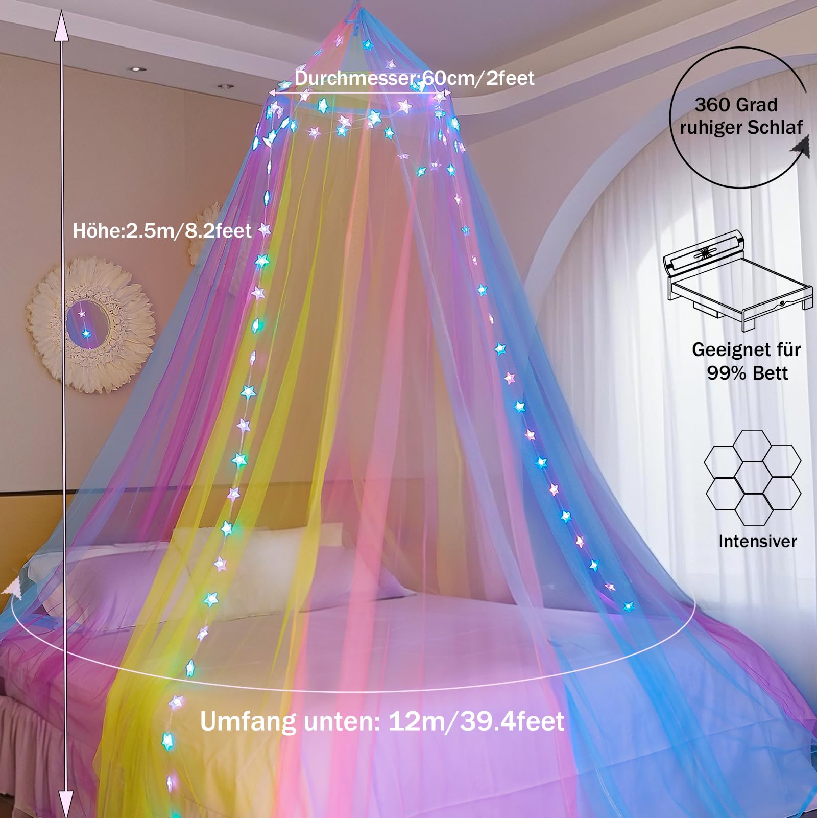 Regenbogen Betthimmel Mädchen mit Lichtern, 24 Farben Himmelbett Vorhänge LED-Stern Fee Lichter Prinzessin Baldachin Remote Timer für Kinderzimmer Zelt Twin Full Queen King Size Bett