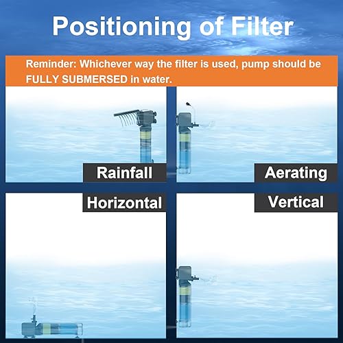 Miniatura 6 de Filtro interno de acuario de 3 etapas para tanques de 40 a 150 galones, filtro de tanque de peces con modos de aireaciónlluvia, filtro de tanque de