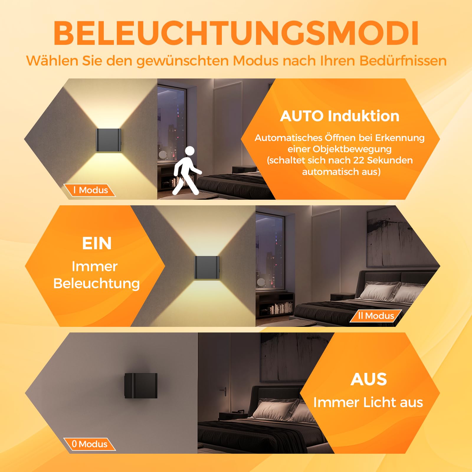 GEARLITE Led Aufladbar Wandleuchte Innen/Aussen mit Bewegungsmelder 2 Stücke, Wandlampe Auf und ab Einstellbarer Lichtstrahl 3000K Warmweiß Außenwandleuchte IPX4 Wasserdichte Wohnzimmer Garten Schwarz