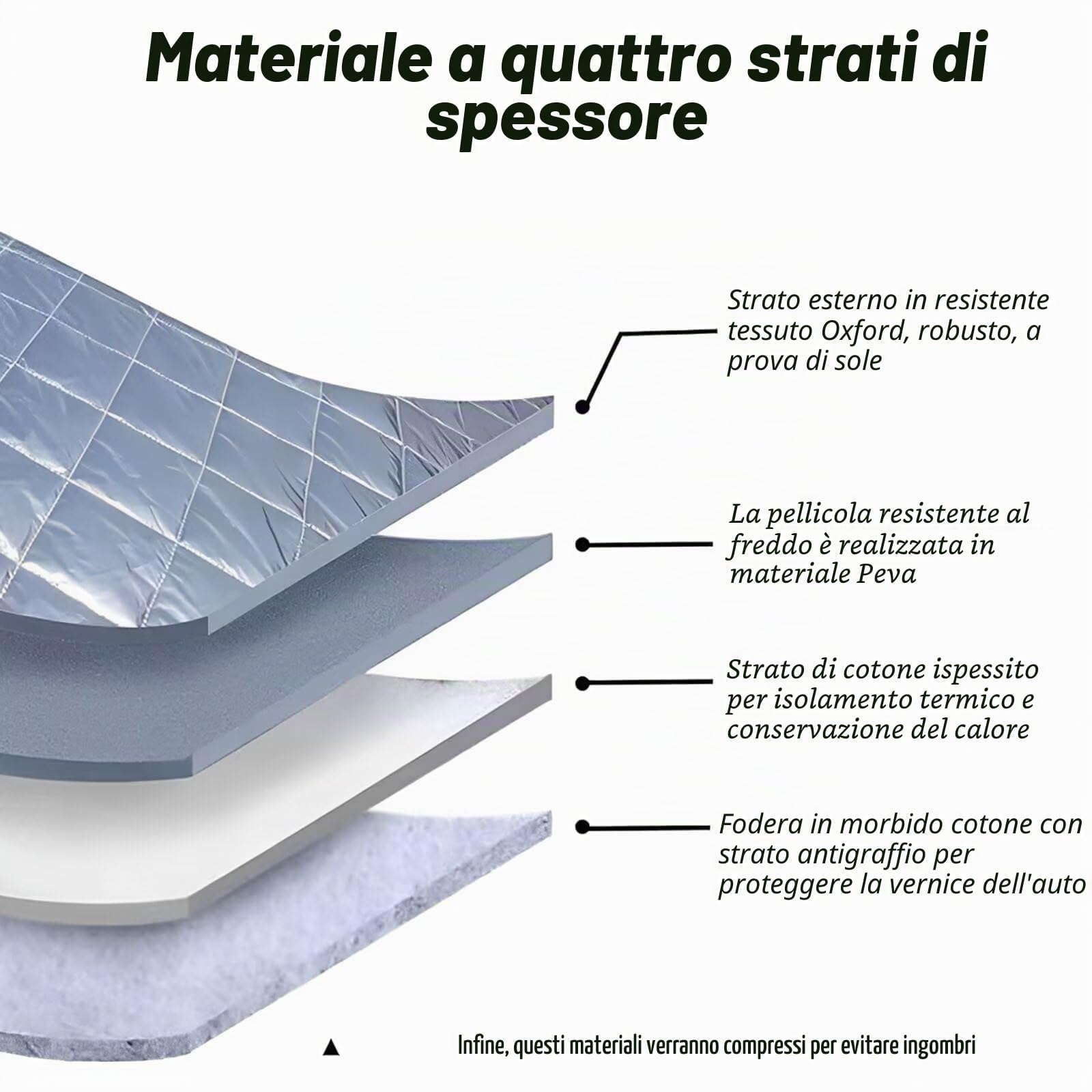 Telo Antigrandine Per Auto Compatibile Con JEEP Compass 2006-2026,antigrandine,antinevischio,impermeabile,antipolvere,antigelo,anti-UV,antineve(Silver Green)
