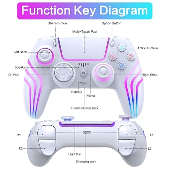 Wireless Controller for P4 with LED Lighting, Remote Control for P4 with Double Shock, Six-Axis Sensor