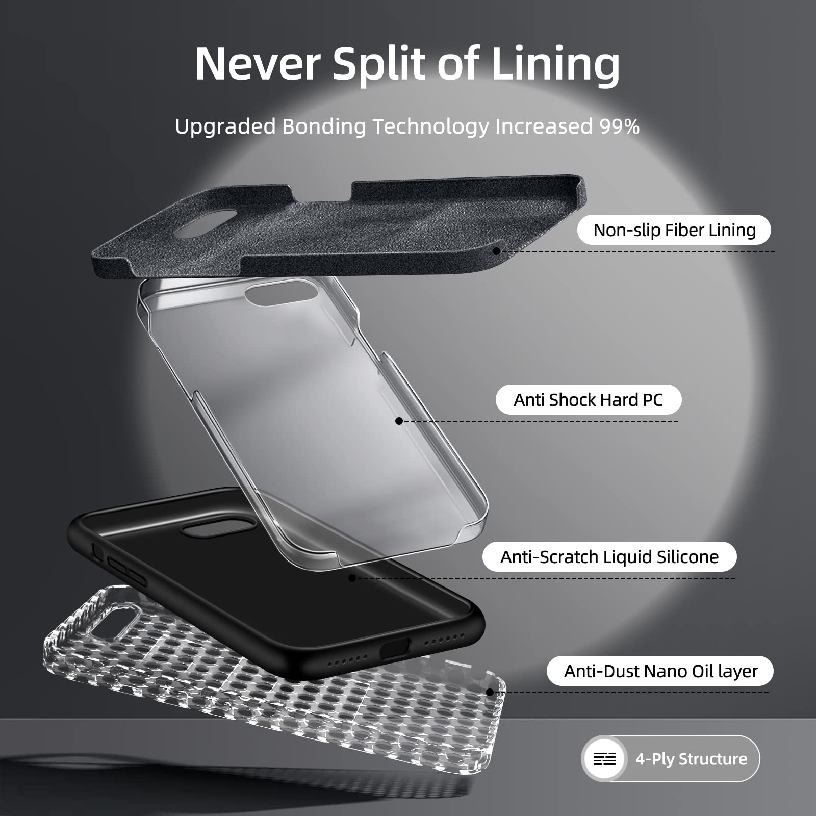 Dssairo [3 in 1 for iPhone SE case 2022/3rd/2020/2nd gen, iPhone 7/8 case?with 2 Pack Screen Protector, Liquid Silicone Ultra Slim Shockproof Protective Phone Case [Microfiber Lining] (Black)