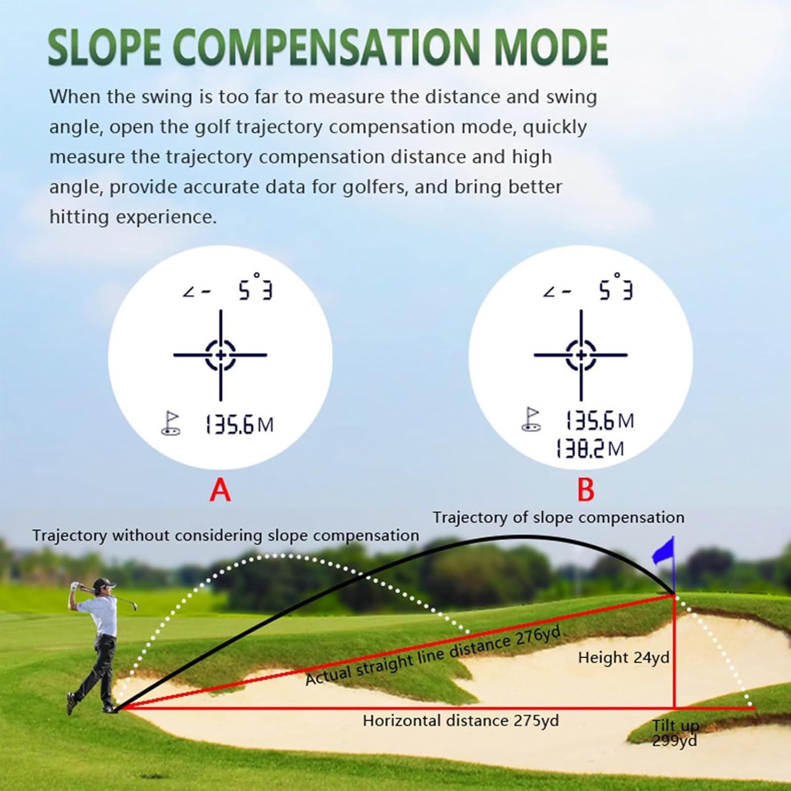 Telémetro de golf, buscador de rango de aumento de 6.5X, telémetro de golf para caza de arco con rango, escaneo impermeable