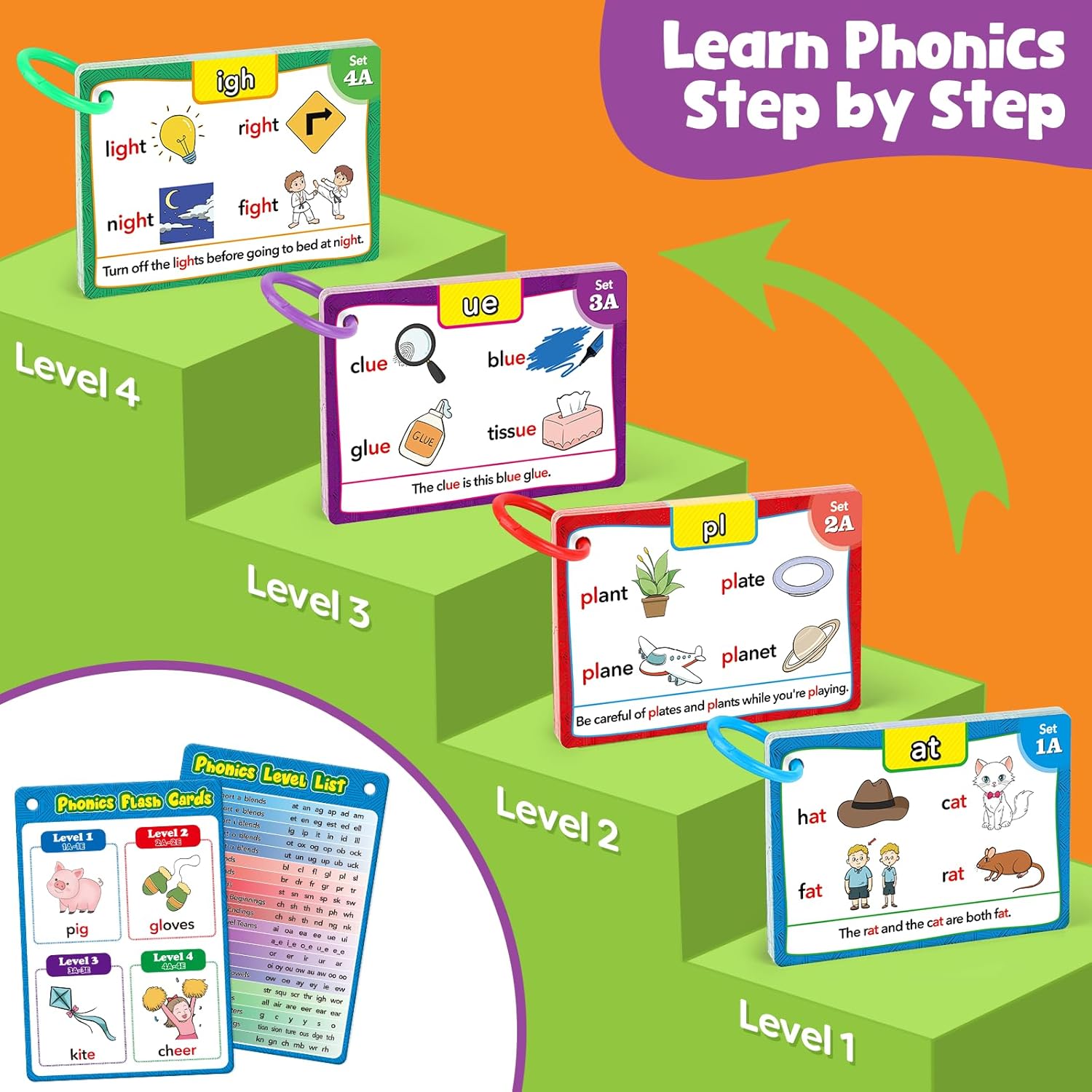 Torlam Phonics Flash Cards Learn to Read Spelling Reading Sight Words Phonics Games, Digraphs CVC Blends Long Vowel Sounds Kids Dolch Fry Site Words for Pre-k Kindergarten 1st 2nd 3rd Homeschool