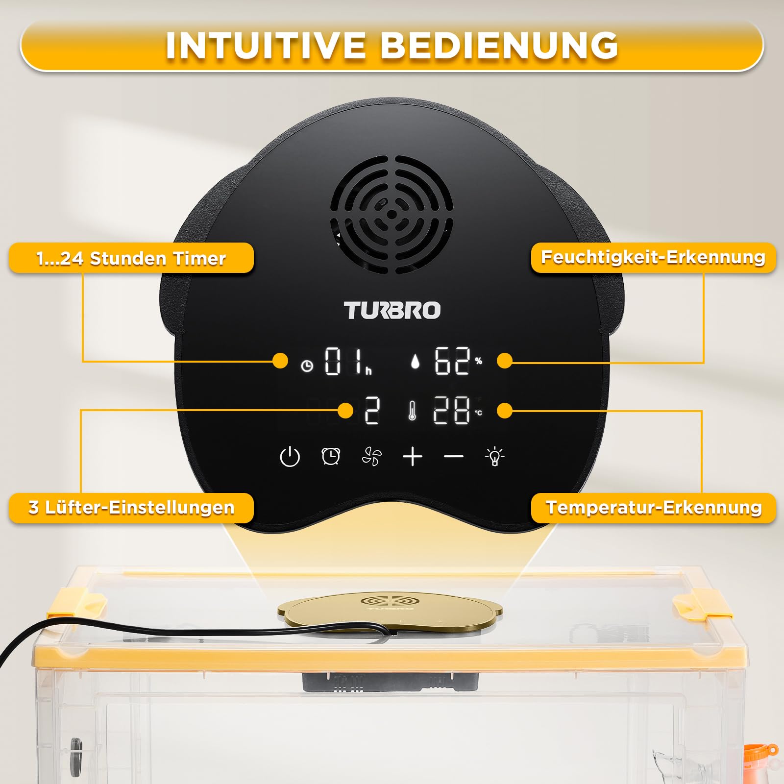 TURBRO 55L Brutkasten Inkubator für Welpen Kätzchen mit Heizungs Gebläsesteuerung LED Panel Temperatur Feuchtigkeitsüberwachung