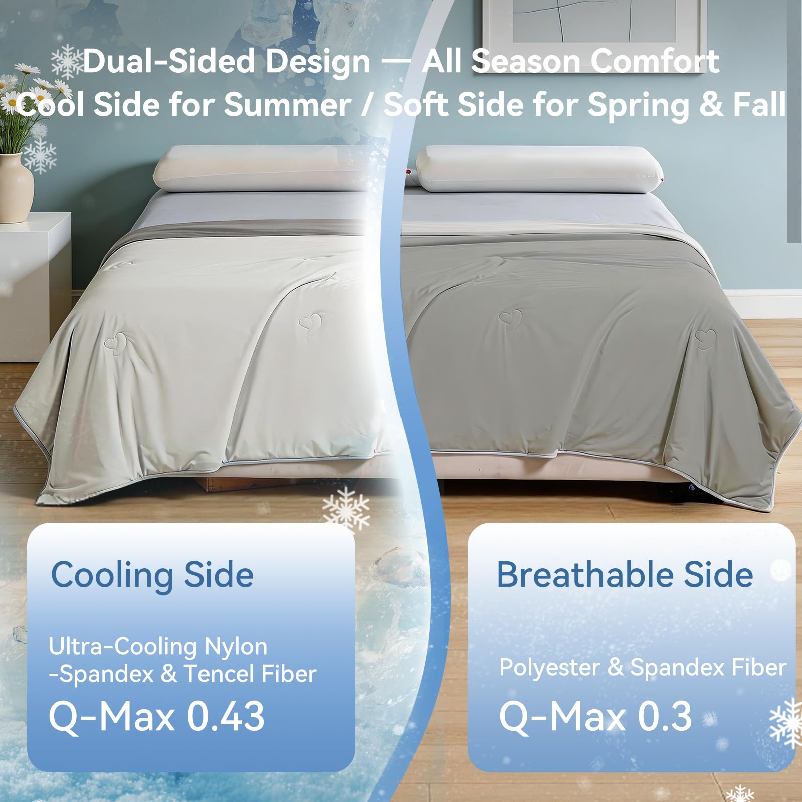 Doppelseitige Kühldecke 150x200cm, Q-Max > 0,43 Atmungsaktive Sommerbettdecke aus kühlendem Spandex-Gewebe, Leichte Soft-Komfortdecke gegen Nachtschweiß, Ideal für Heiße Schläfer-Grau