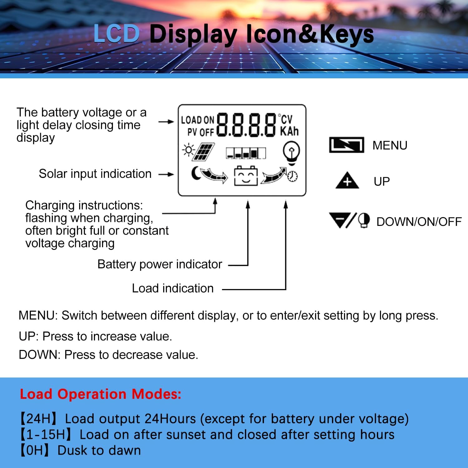 100A MPPT Solar Charger Controller 12V/24V Auto Intelligent Regulator with LCD Display/Dual USB Port/Adjustable Parameter/3 Load Modes Fit for Lead-Acid, Lithium-Ion and Lithium Iron Phosphate Battery