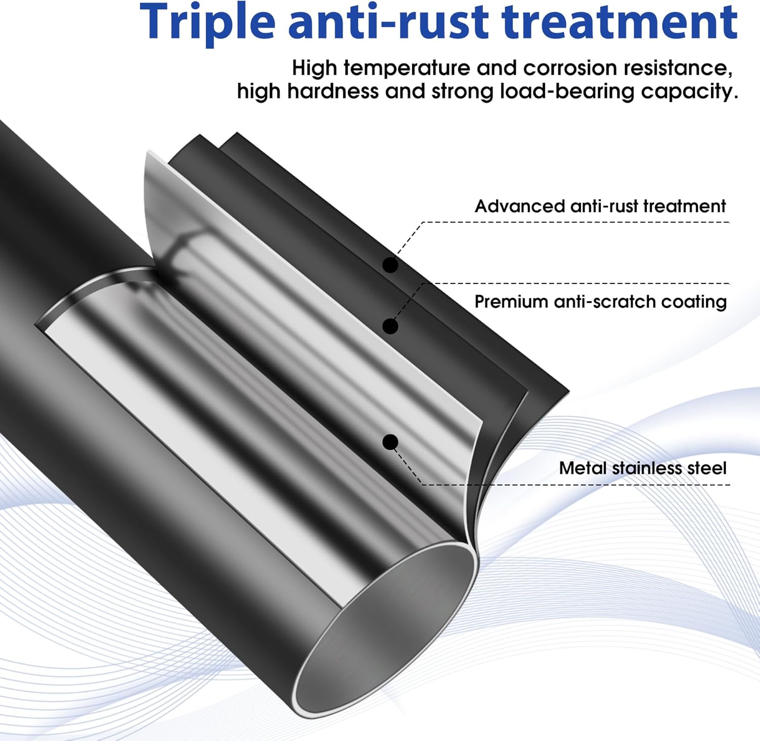 2Pack Cabinet Jacks for Installing cabinets,Adjustable Support Pole Steel 3rd Hand Support System,Support Rod for Furniture Jacks Cargo Bars Drywalls,Extends from 12 to 23 Inch,Supports up to 100 lbs