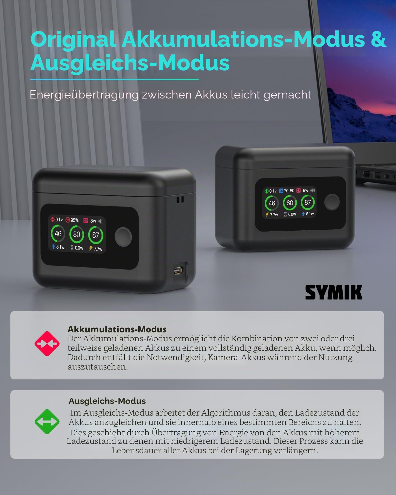 SYMIK Akku-Ladegerät für GoPro Hero 13 & Mission 1 Pro Serie, LCD-Display | 27W PD Schnellladegerät mit 3 Fächern, intelligenter Zwei-Wege-Lade-Hub für GoPro Hero 13 / Mission 1 / Mission 1 Pro Zubehör