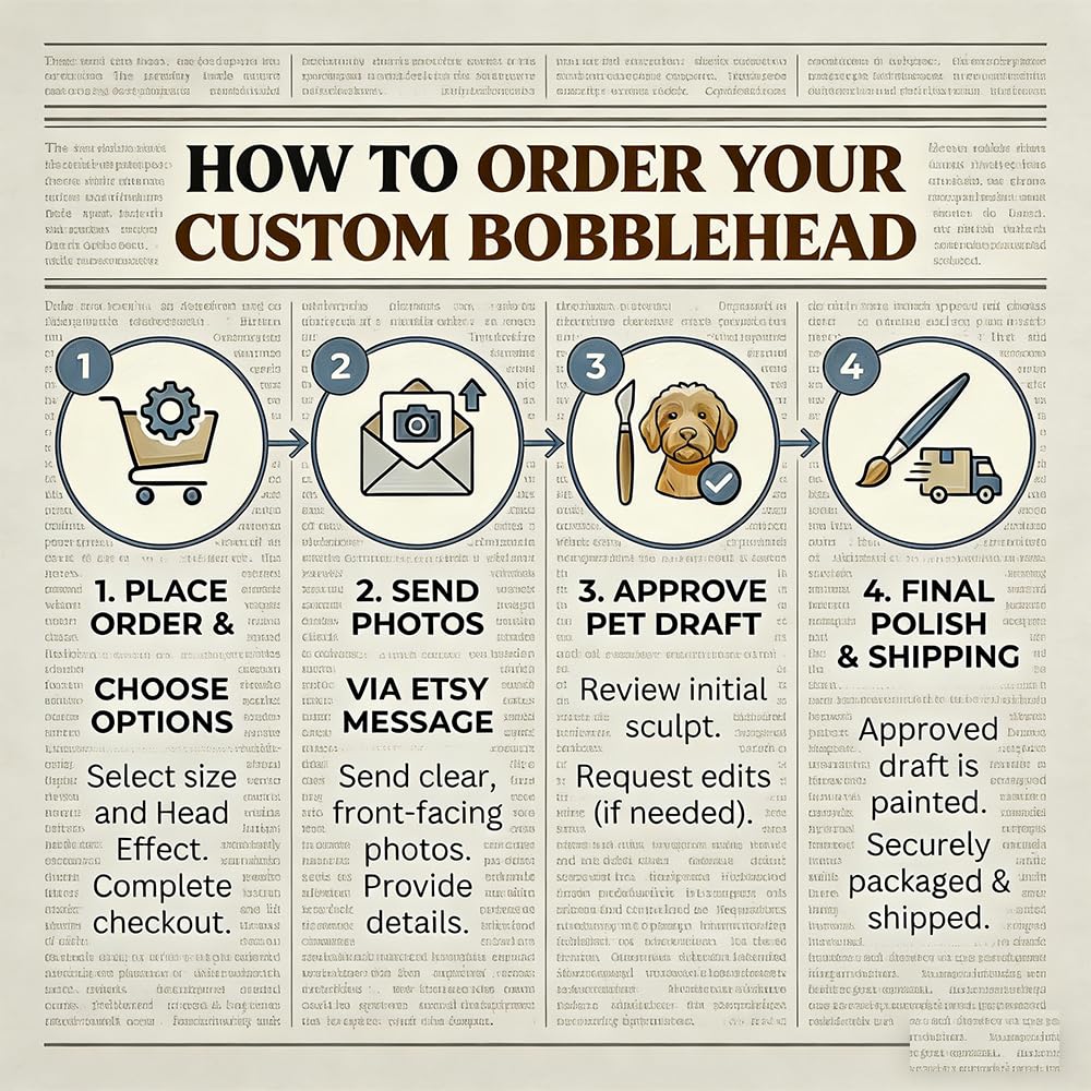 Cabeza de perro personalizada, figura 3D personalizada para mascotas con etiqueta de nombre y bola, escultura de estatua de perro personalizada hecha a mano, regalo conmemorativo único para los