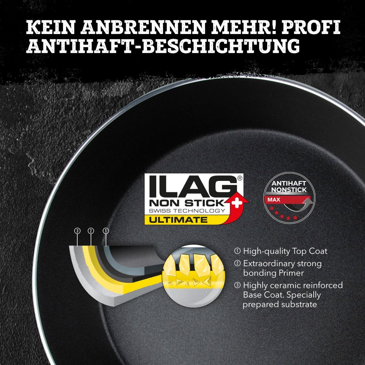 FMprofessional Resist patelnia z aluminium 28 cm – patelnia z Optymalnej jakości powłoką zapobiegającą przywieraniu – nadaje się do wszystkich rodzajów kuchenek