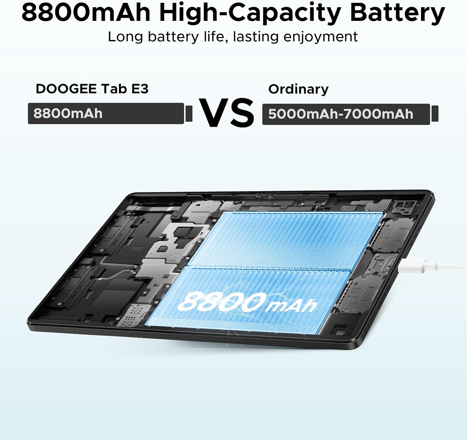 Tab E3 Android Tablet, 11 Inch Tablet, Octa-Core Helio G100,32GB+256GB/2TB, 8800mAh Battery, 90Hz Screen, Gemini AI, Dual SIM/BT5.2/5G WiFi/GPS/Face ID
