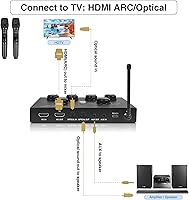 Vista 5 de Sound Town Sistema mezclador de karaoke con micrófono inalámbrico de 16 canales con 2 micrófonos inalámbricos, HD ARC, óptico (Toslink), AUX