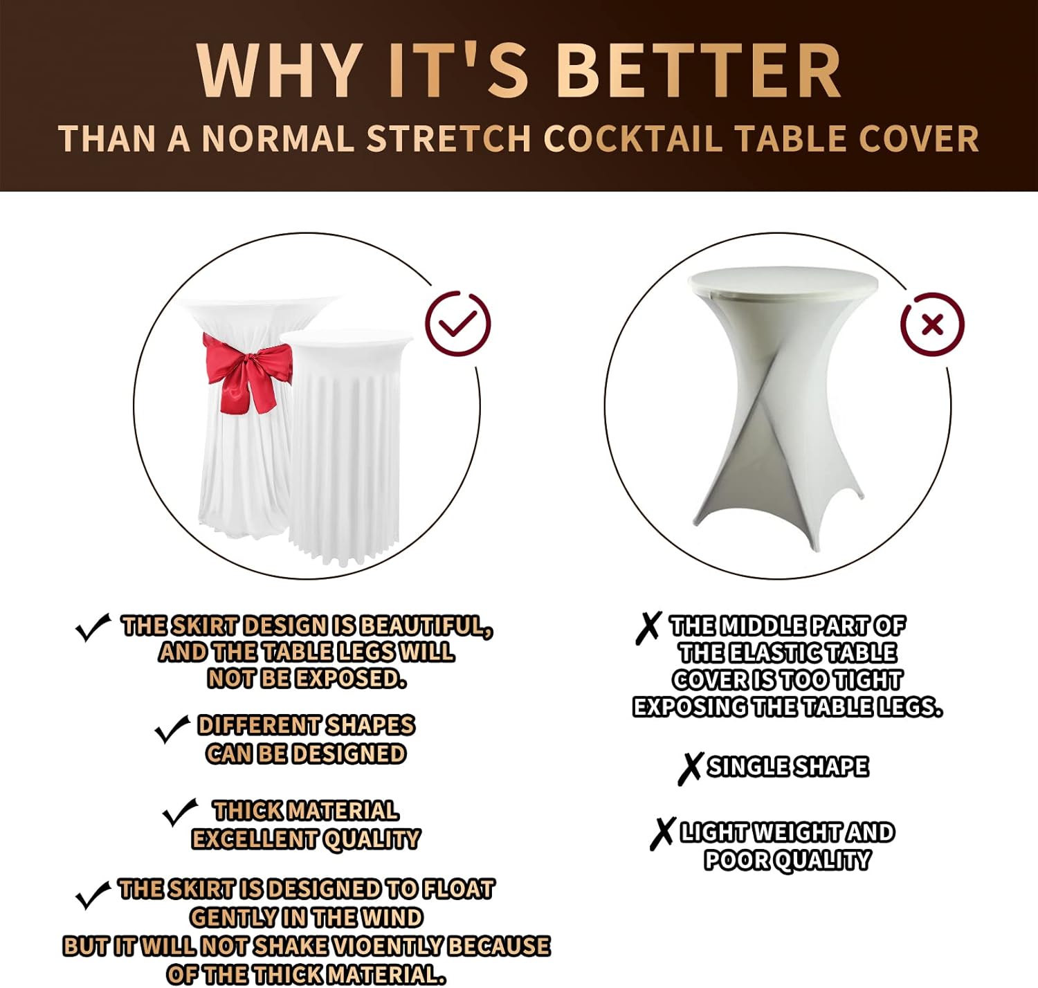 2 Packs Spandex Stretch White Round Tablecloth with Skirt, 32"x 43" Upgraded Model Cocktail Table Skirt Fitted High Top Stretch Table Dress for Party Wedding Banquet