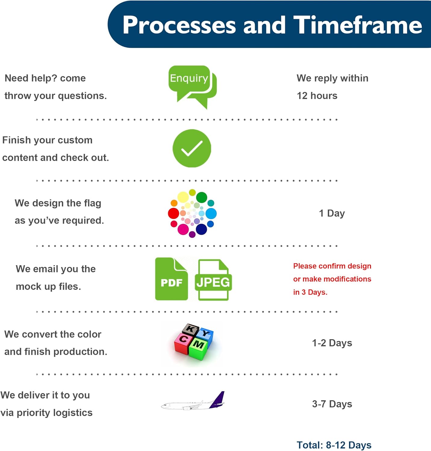 Custom Felt Pennants Flag Personalized Soft Felt Pennant with Logo Name Text for Football Sport Advertising Back to School Hanging Wall Decor Sign (12" x 30")