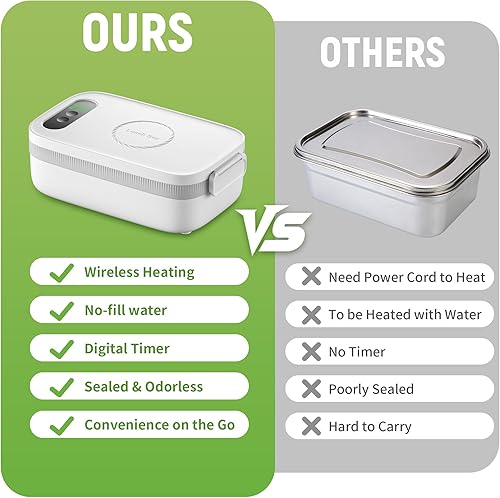 Miniatura 8 de Fiambrera eléctrica inalámbrica, 14000 mAh recargable con bolsa grande para adultos, calentador de alimentos portátil autocalentable de 1 litro para