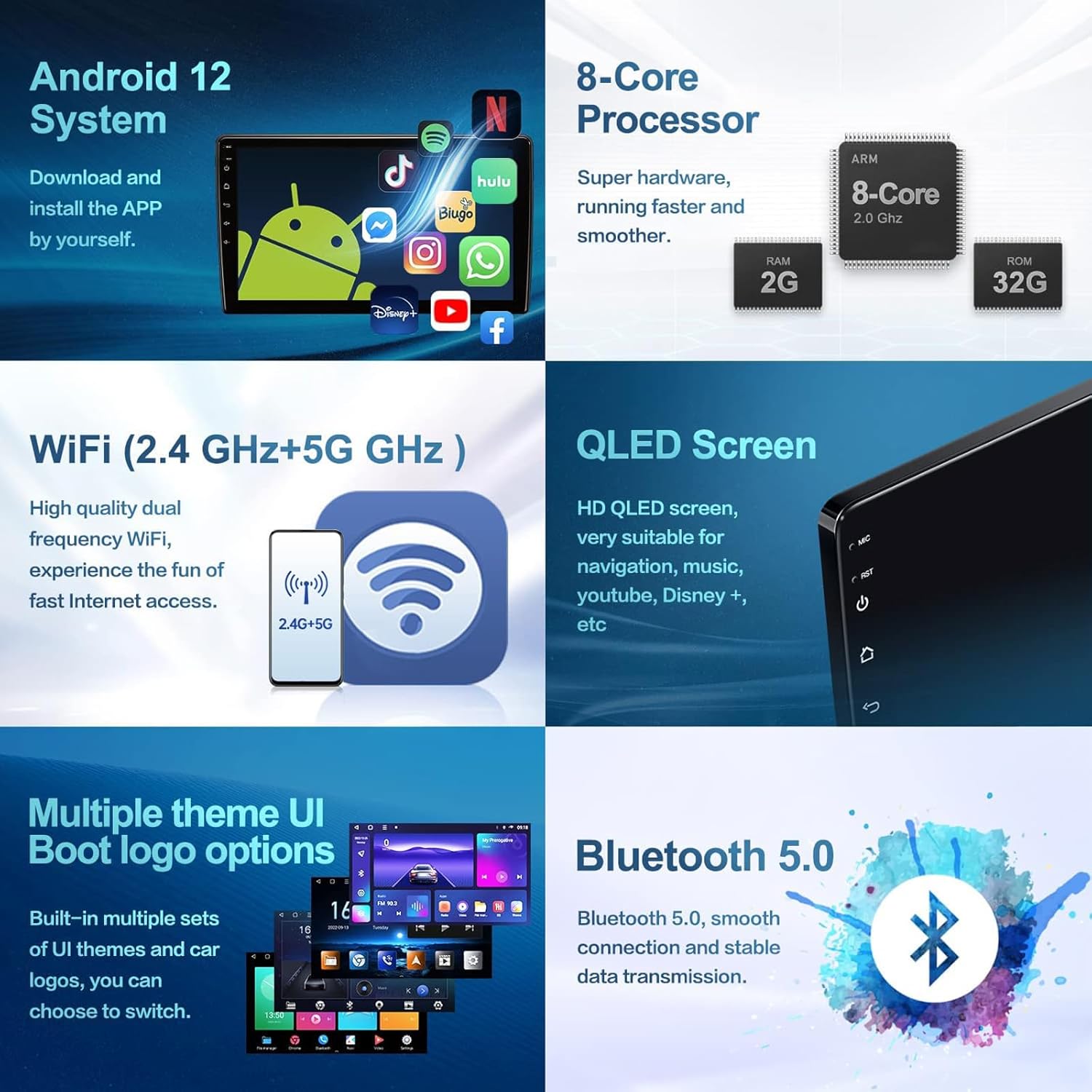 Overview of Android 12 system, 8-Core processor, WiFi, QLED screen, multiple themes, and Bluetooth 5.0.
