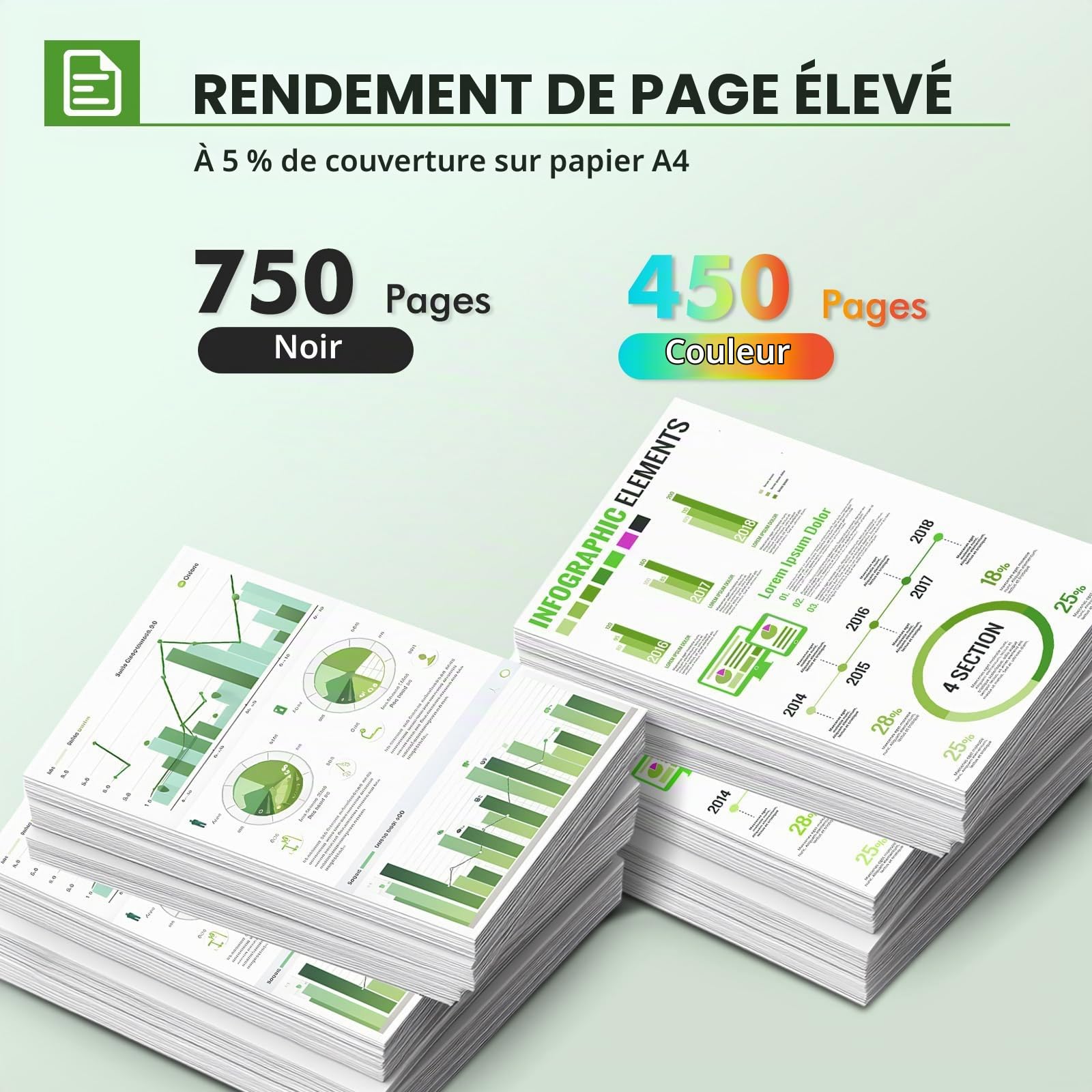 Cartouche Encre 305 XL 305XL Noir et Couleur pour HP 2700 2820e 6032e