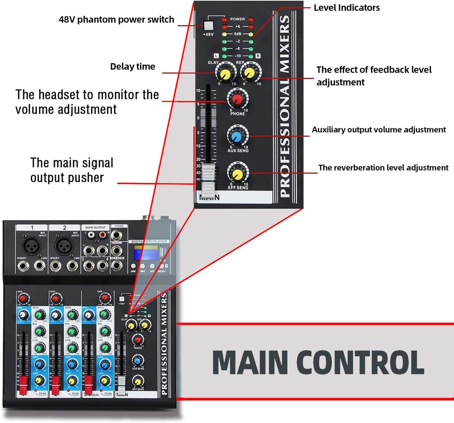 Boytone. Professional Audio Mixer Sound Board Console System Interface 4 Channel Digital USB Bluetooth Digital MP3 Computer Input 48V Phantom Power Stereo DJ Studio Streaming FX processor (BT-34MX)