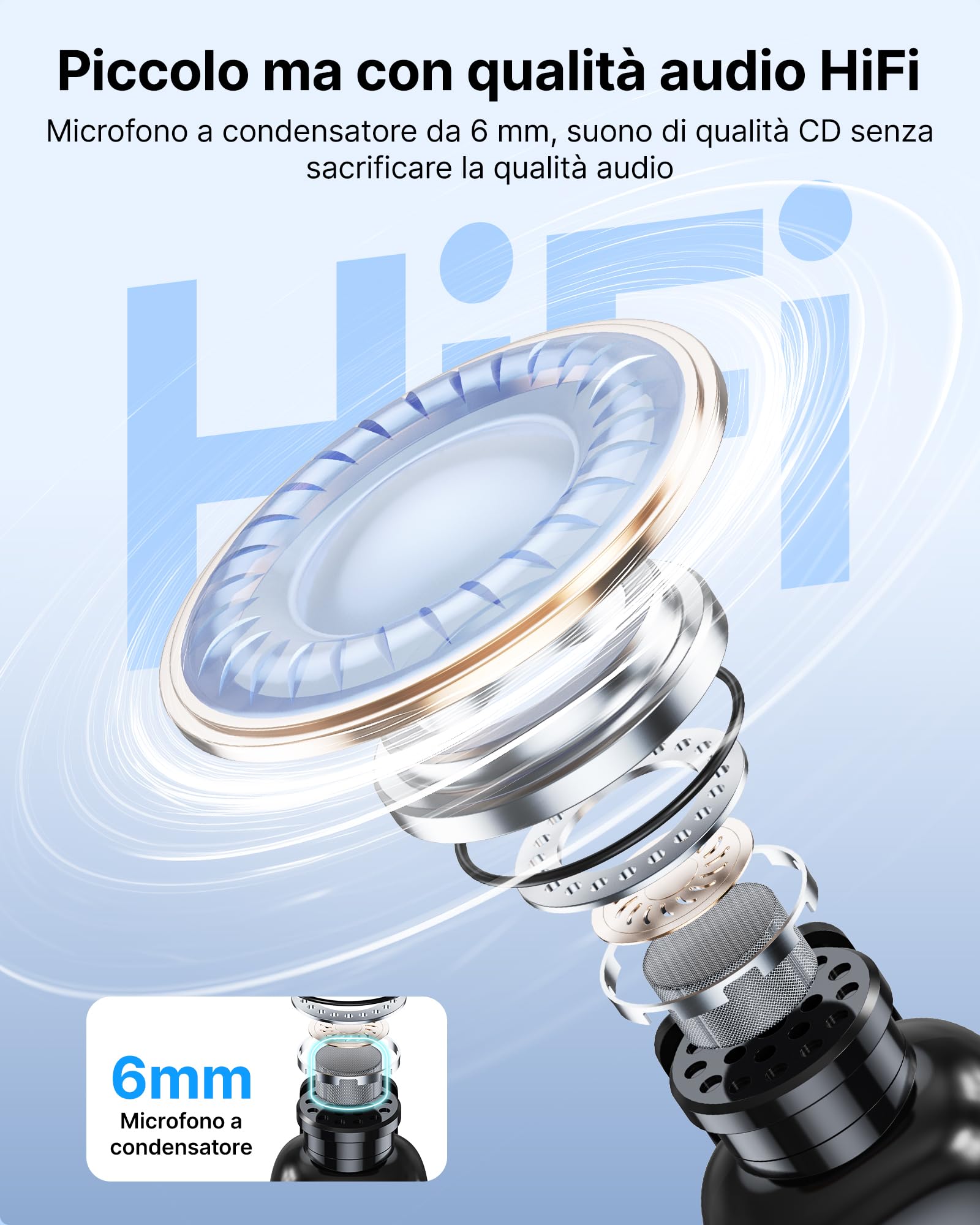 BOYA Mini Microfono Wireless per iPhone15/16 Android, Microfono Lavalier USB-C Ultraleggero 5g, Riduzione del Rumore, Mic Mini, 30h Utilizzo, Microfoni Wireless Professionali Type C