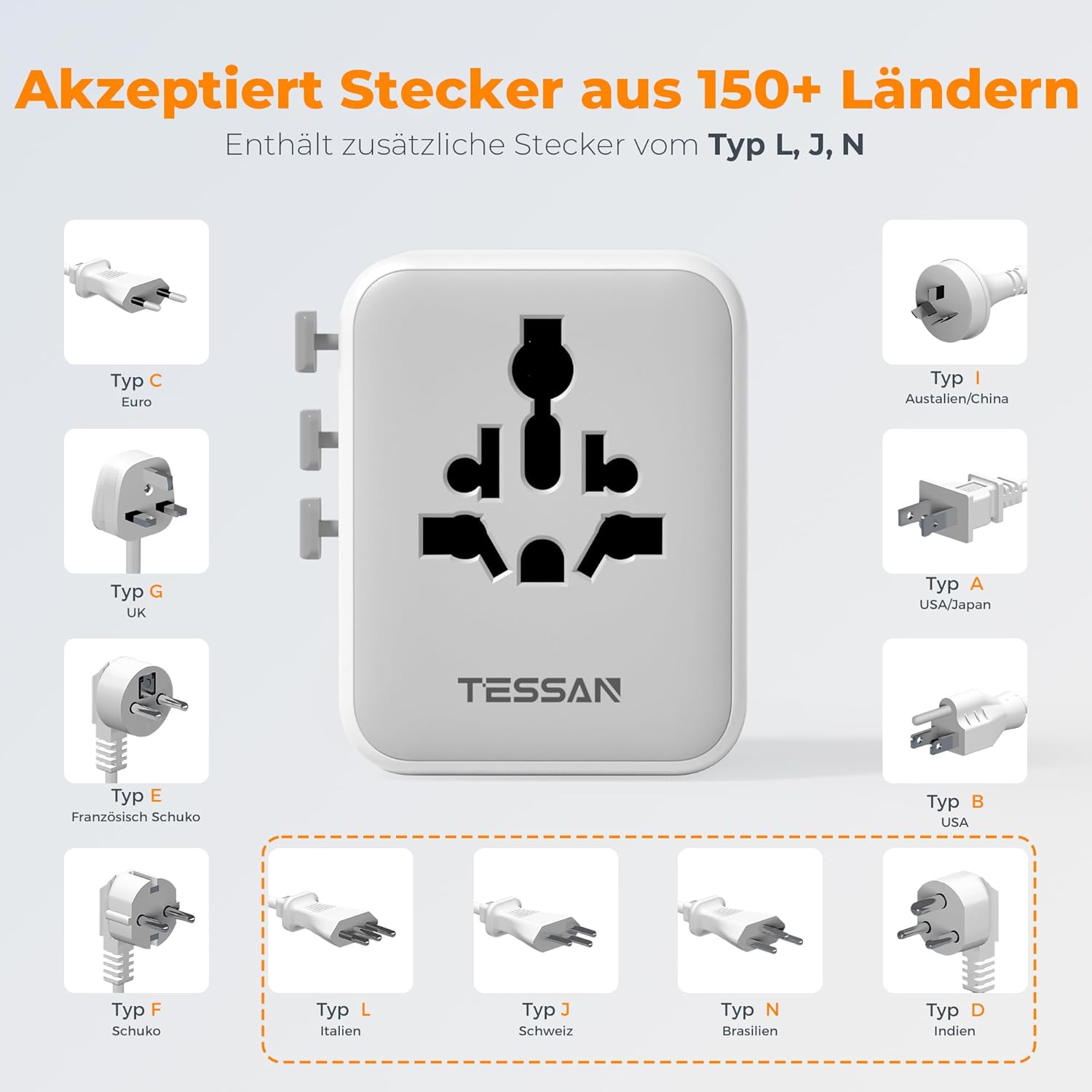 Diagram showing the universal AC input socket of the TESSAN adapter, accepting various plug types including Type C, G, E, F, I, A, B, L, J, N, D.