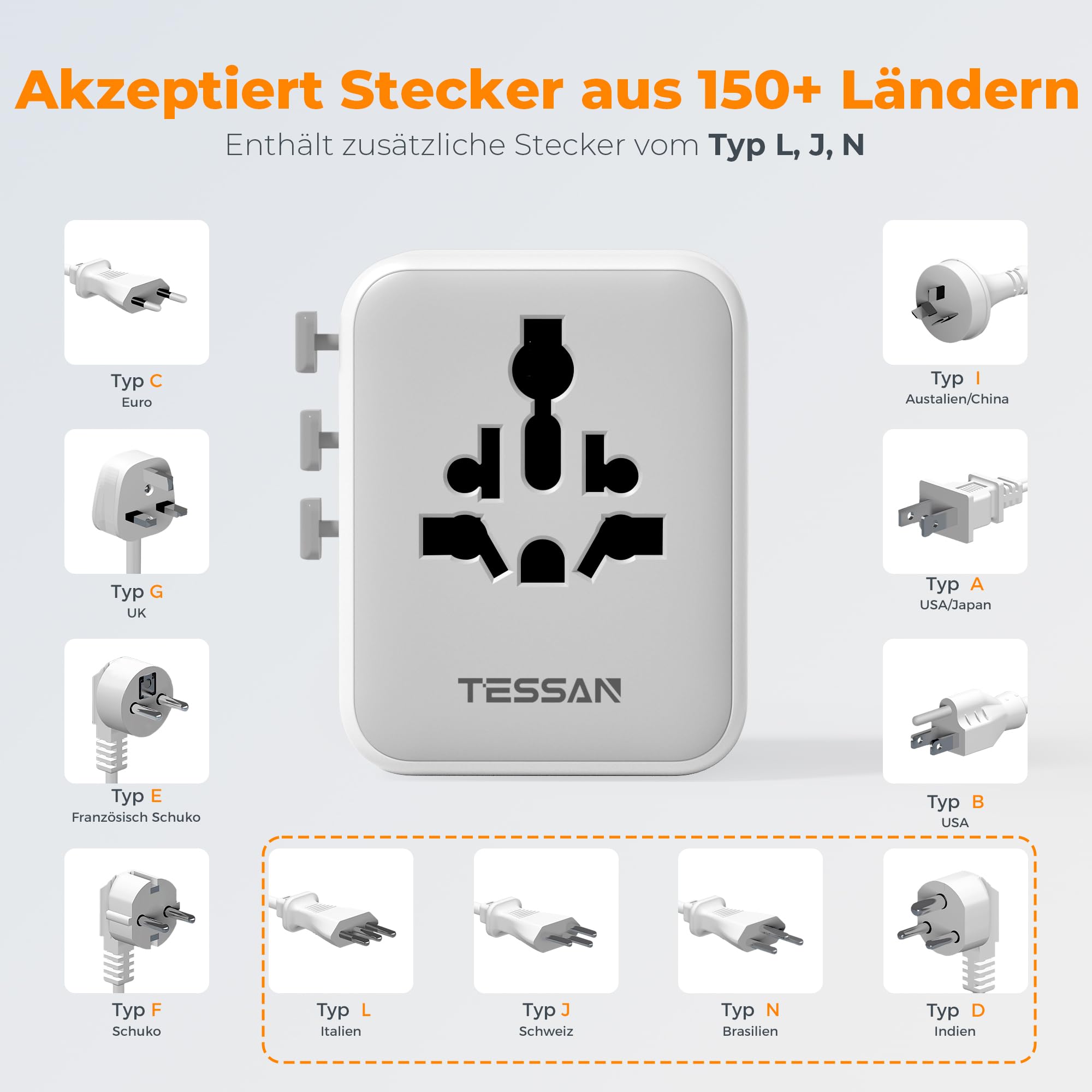 TESSAN Reiseadapter Weltweit, Universal Reiseadapter mit 2 USB A und 3 USB C, Internationaler Steckdosenadapter, Reisestecker Adapter Weltweit für USA England Japan Thailand Australien, Travel Adapter