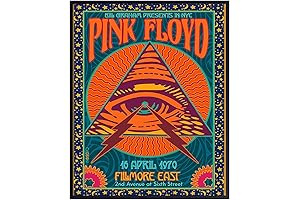 Captivating Retro Posters: Unleash the Magic of Music in Your Space