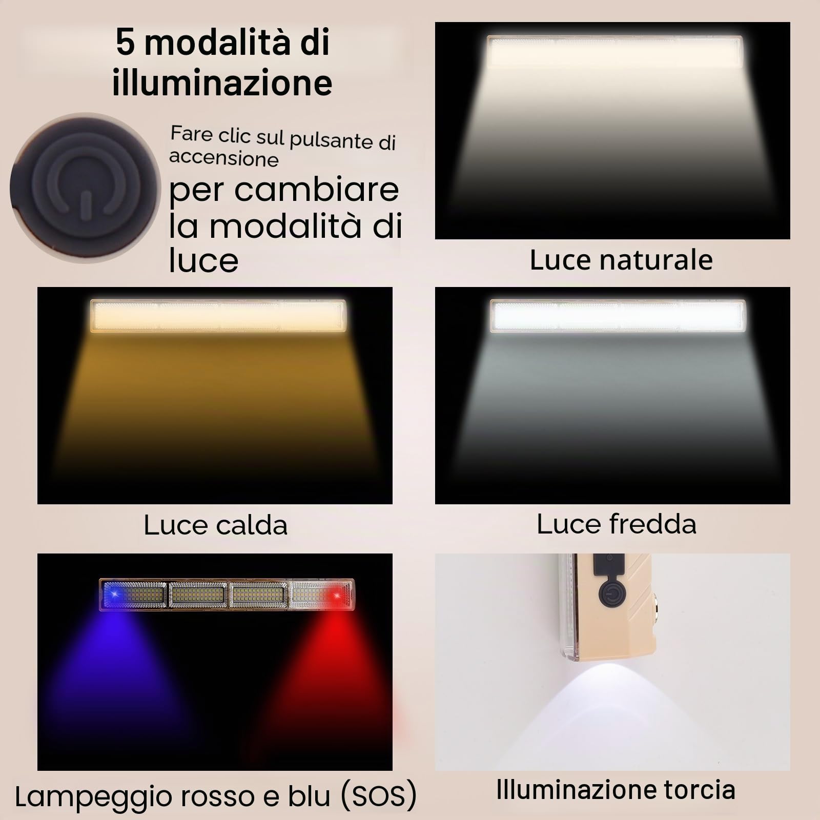 CREATESTAR Lampada da Lavoro 42CM, Torcia LED Ricaricabile Type-C Lampade di Ispezione con Base Magnetica e Gancio 5 Modalità Luce, Lampada da Officina per Riparazione Auto Campeggio Emergenza
