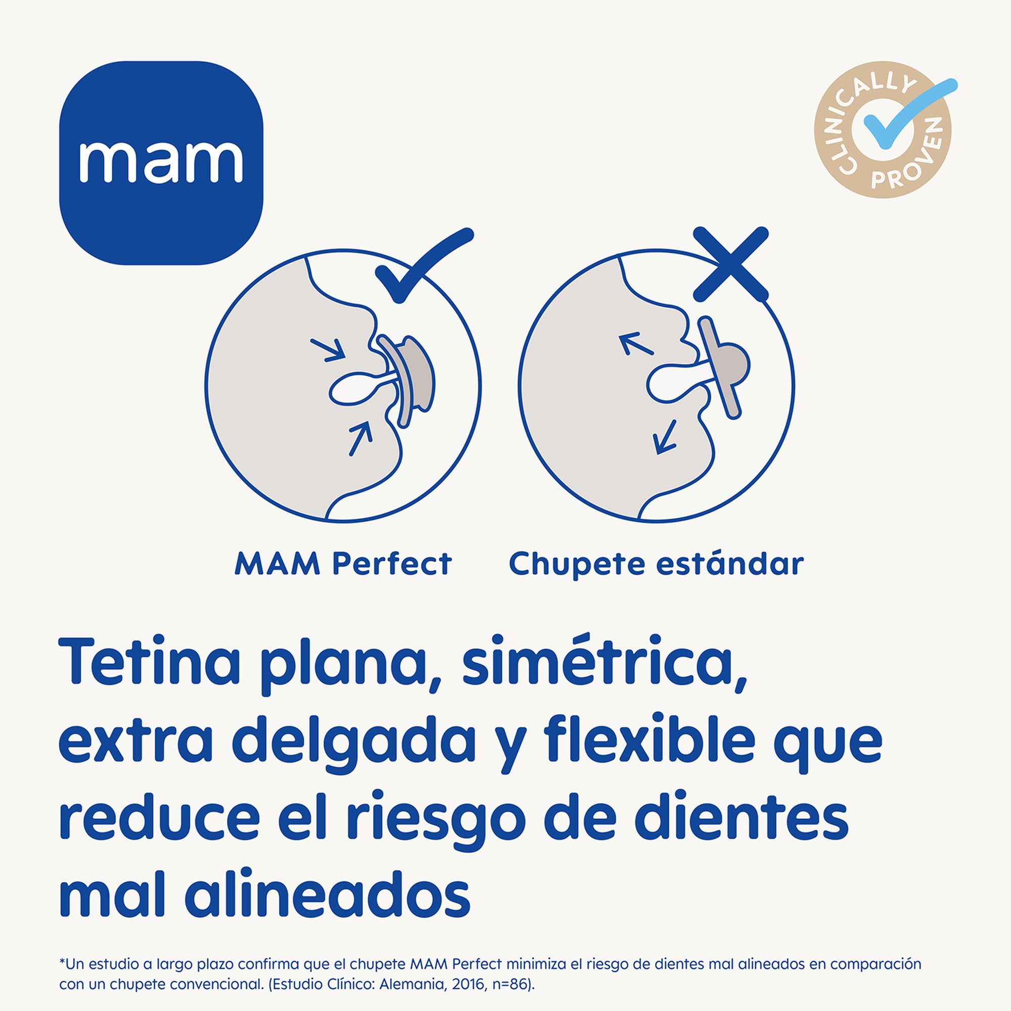 MAM Chupete Perfect para Bebés +16 Meses, Azul Mate, 2 uds | Con Tetina Extra Delgada, Flexible, Plana y Simétrica de Silicona de Skin Soft Silicone, de Fácil Aceptación