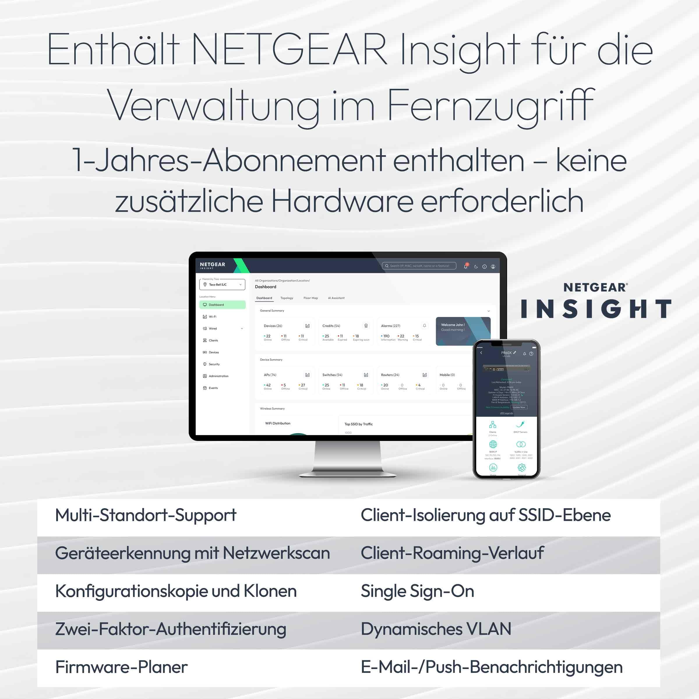 NETGEAR - Access point dual band Insight Managed PoE+ WiFi 7 (WBE700) – Velocità a 3,6 Gbps (BE3600) - Copertura fino a 160 m2, 75 dispositivi client - WPA3 -