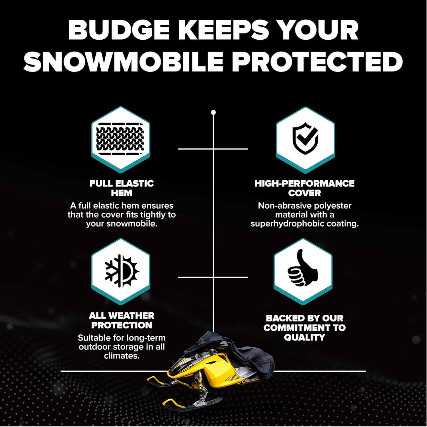 Budge Sportsman Trailerable Snowmobile Cover, Heavy-Duty Waterproof Polyester, Fits Snowmobiles up to 145" L x 51" W x 48" H, Black