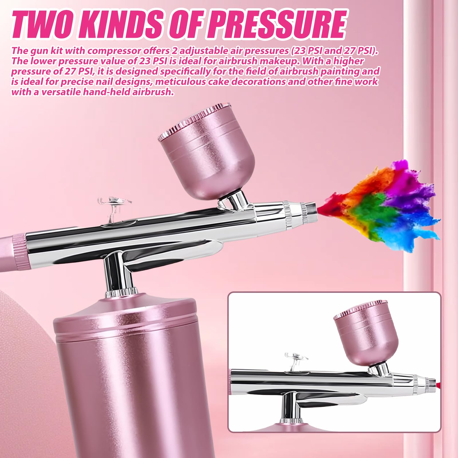 Aerógrafo Inalámbrico GOEDCH Con Compresor: 2 Presiones, USB Recargable – Maquillaje, Uñas, Tatuaje, Pasteles