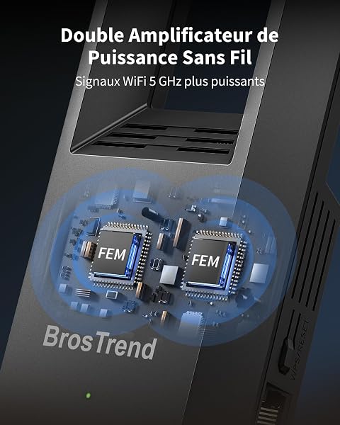 BrosTrend AC1200 Point d'accès WiFi avec Port Gigabit, Borne WiFi Double Bande 5GHz & 2.4GHz, Puissant Wi-FI Access Point, Fiche Murale, Émetteur Wi-FI pour PC, TV, Console de Jeux etc. - 4