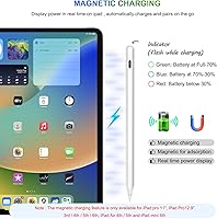 Vista 3 de Lápiz de 2ª generación para iPad: carga inalámbrica magnética (Air 4/5, Mini 6, Pro 11/12.9 pulgadas 2018-2023) + carga rápida USB-C - Lápiz óptico