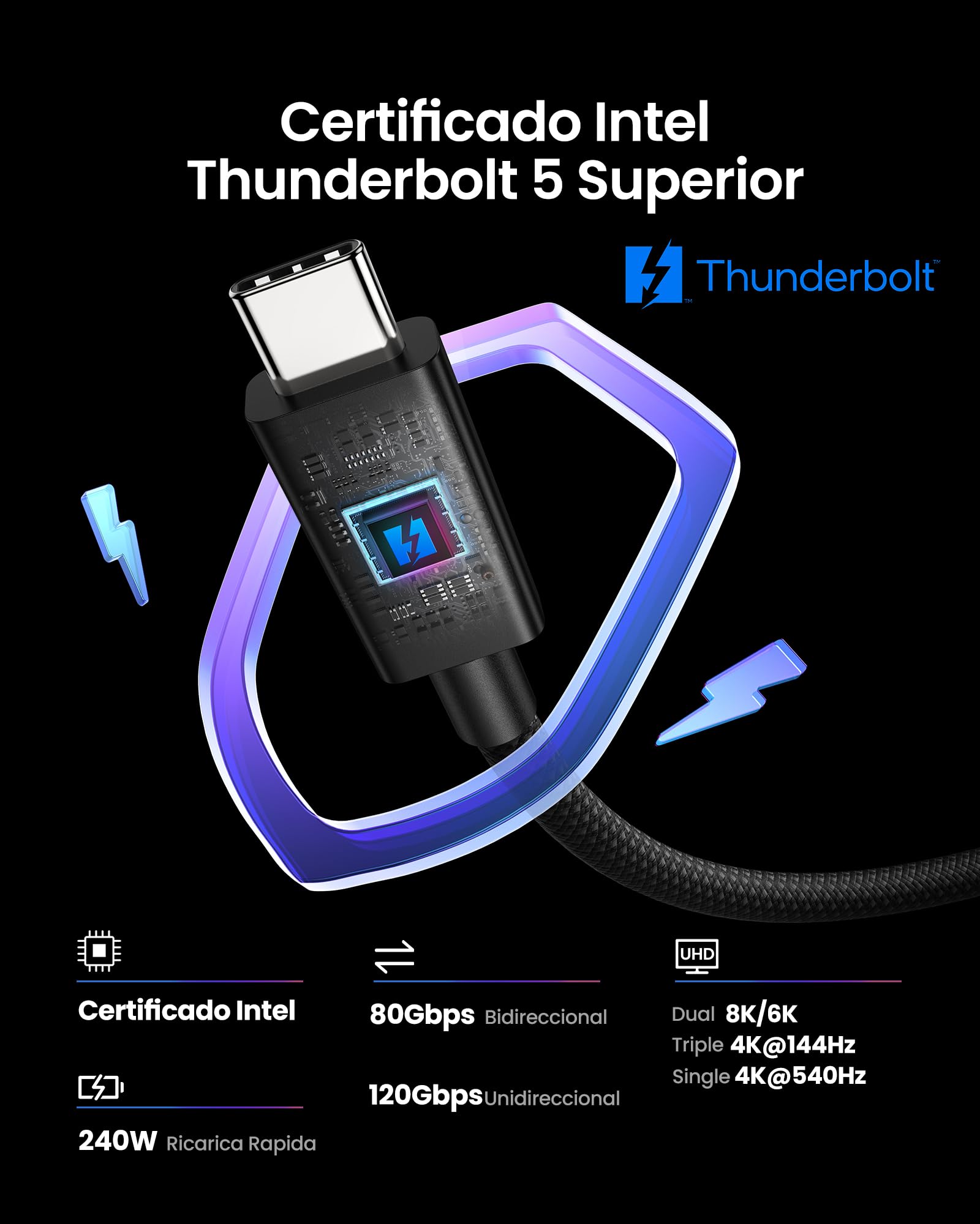 Silkland Certificado Intel 80Gbps Cable Thunderbolt 5 1M Prime Trenzado, hasta 120Gbps con Bandwidth Boost, Dual 8K/6K, Carga Rápida 240W, Compatible con Thunderbolt 4/3, USB4, MacBook M4 Pro, SSD