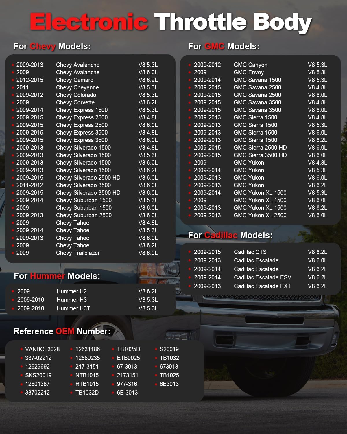 Electronic Throttle Body Fit for 2009-2015 Chevy Silverado Suburban Express Avalanche Tahoe Trailblazer GMC Sierra Yukon Envoy Savana Cadillac Escalade ESV EXT CTS 4.8L 5.3L 6.0L 6.2L 12601387 - Image 2