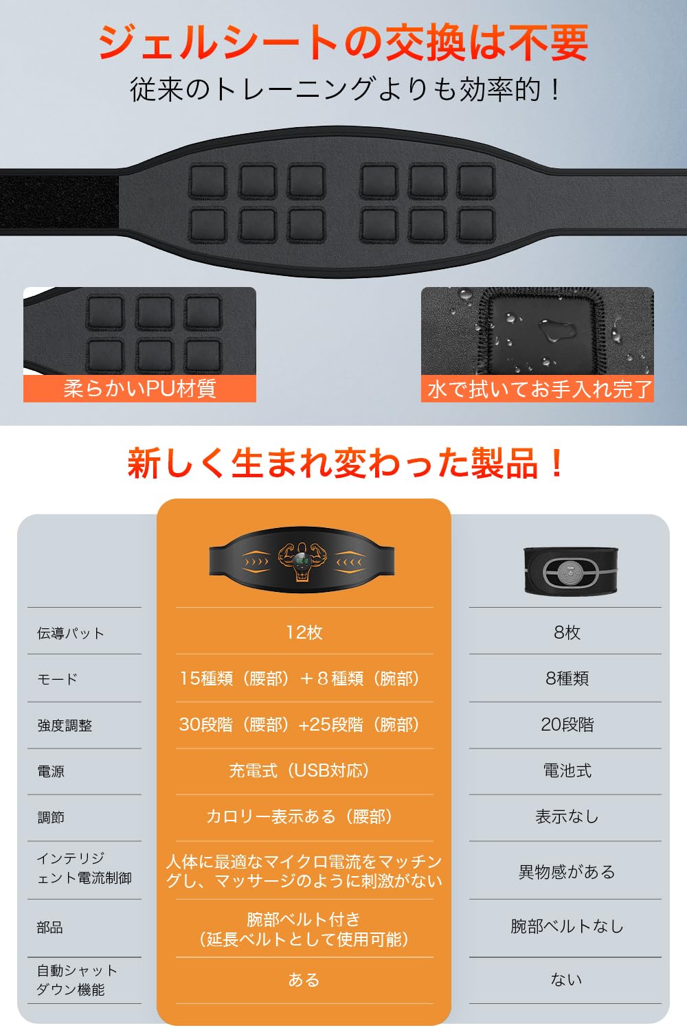 Amazon.co.jp: EMS腹筋ベルト ジェル不要 15種類モード 12枚伝導布 30