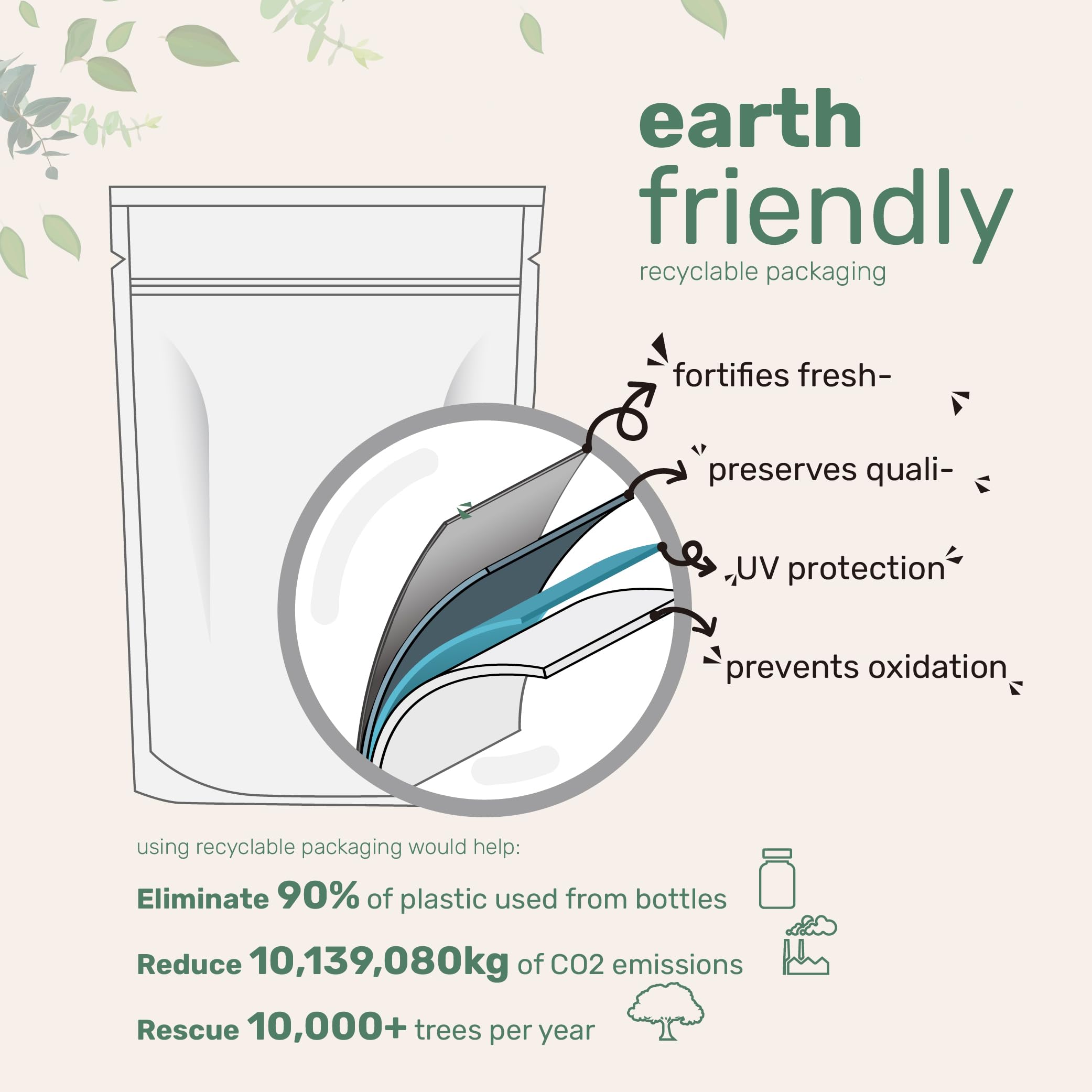 Organic Ceremonial Grade Matcha Powder 100 Servings First Harvest Authentic Japanese Origin 100 Barista-Grade Matcha Green Tea For — view 7