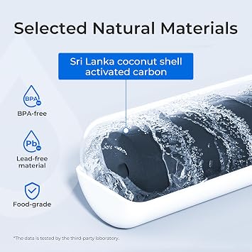 Waterdrop WD-F19C Replacement for GE RPWFE, RPWF (Built-in CHIP) Refrigerator Water Filter, Compatible with GFE28GYNFS, GFE28GELDS, PFE28KELDS, PFE28KYNFS, GFD28GELDS, PWE23KELDS