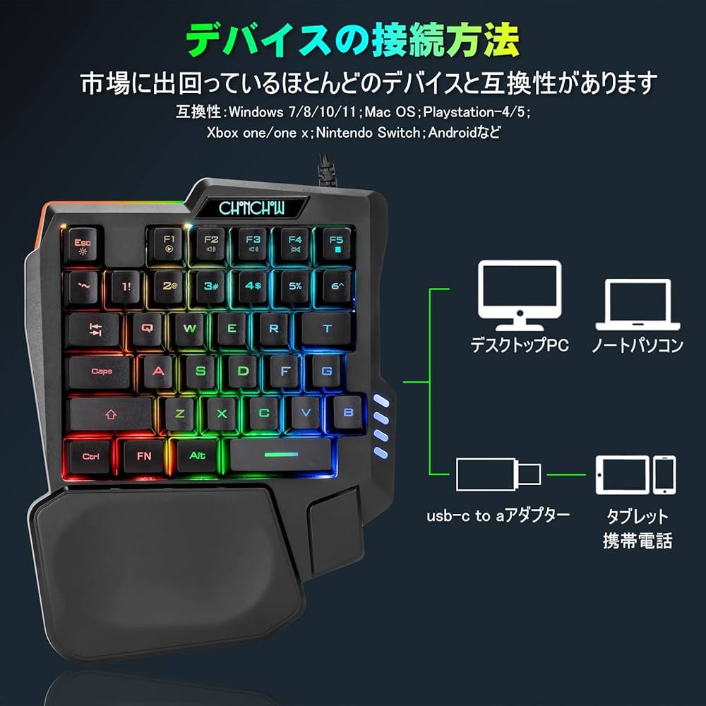 ゲーミングデバイス詰め合わせ セット商品 Razer ゲーミングデバイスセット | パソコン工房